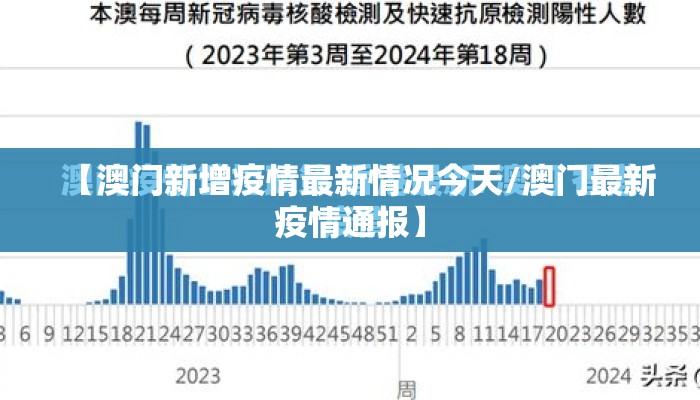 【澳门新增疫情最新情况今天/澳门最新疫情通报】
