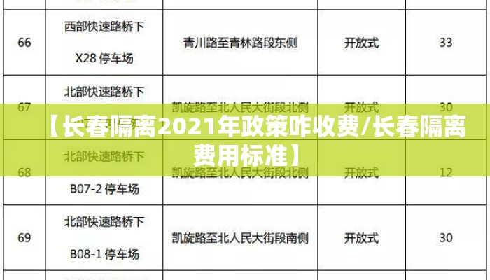 【长春隔离2021年政策咋收费/长春隔离费用标准】