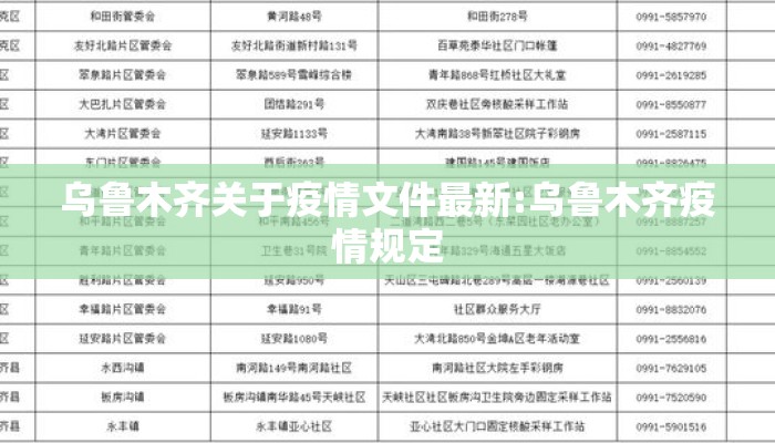 乌鲁木齐关于疫情文件最新:乌鲁木齐疫情规定