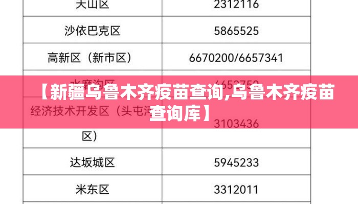 【新疆乌鲁木齐疫苗查询,乌鲁木齐疫苗查询库】