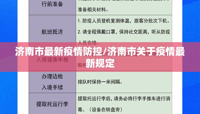 济南市最新疫情防控/济南市关于疫情最新规定