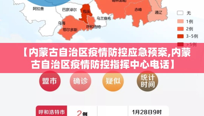 【内蒙古自治区疫情防控应急预案,内蒙古自治区疫情防控指挥中心电话】
