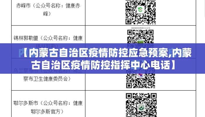 【内蒙古自治区疫情防控应急预案,内蒙古自治区疫情防控指挥中心电话】