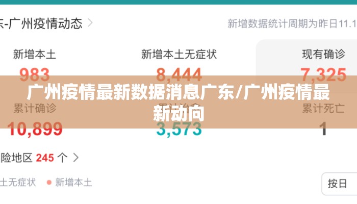 广州疫情最新数据消息广东/广州疫情最新动向