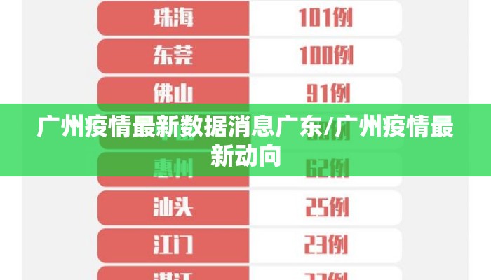广州疫情最新数据消息广东/广州疫情最新动向