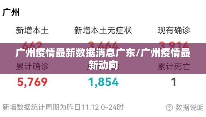 广州疫情最新数据消息广东/广州疫情最新动向