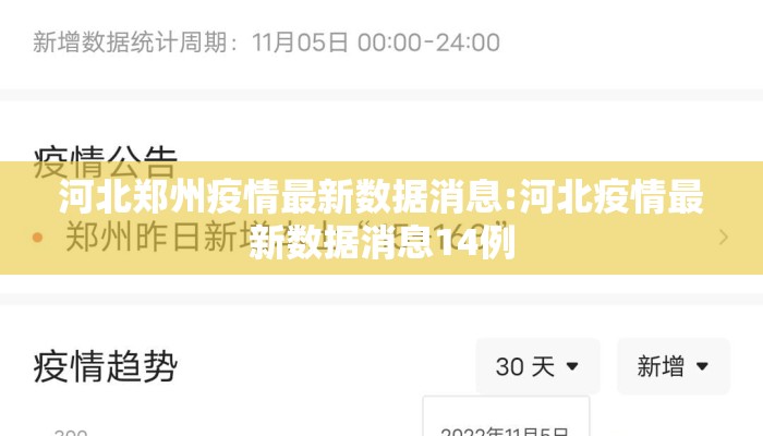 河北郑州疫情最新数据消息:河北疫情最新数据消息14例 河北郑州疫情最新数据消息:河北疫情最新数据消息14例