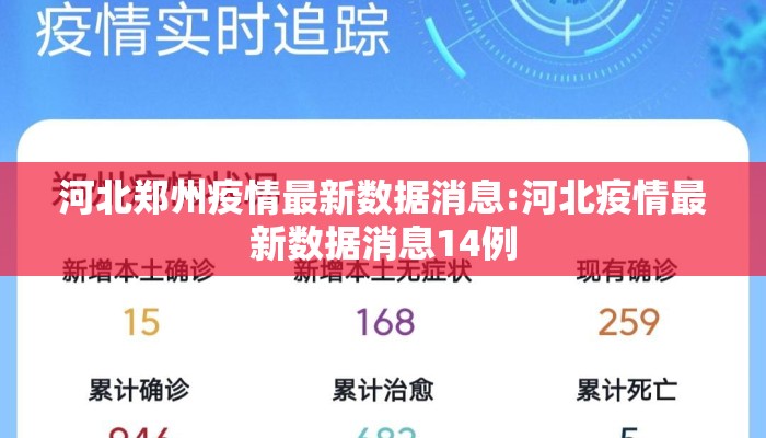 河北郑州疫情最新数据消息:河北疫情最新数据消息14例 河北郑州疫情最新数据消息:河北疫情最新数据消息14例