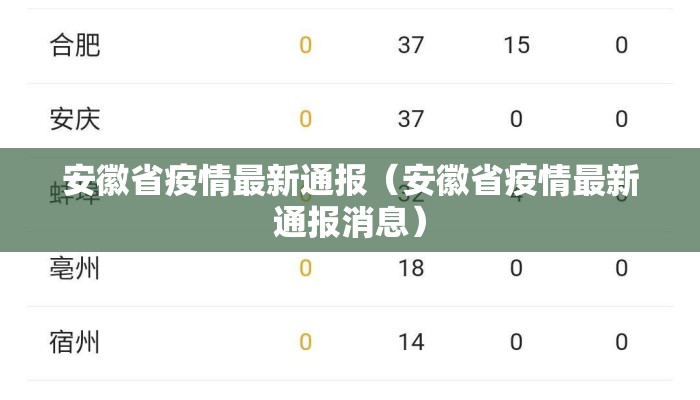 安徽省疫情最新通报（安徽省疫情最新通报消息）