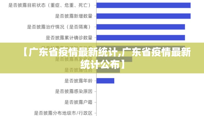 【广东省疫情最新统计,广东省疫情最新统计公布】
