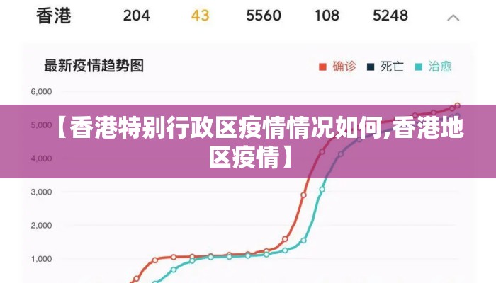 【香港特别行政区疫情情况如何,香港地区疫情】 【香港特别行政区疫情情况如何,香港地区疫情】