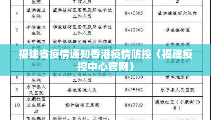 福建省疫情通知香港疫情防控(福建疫控中心官网) 福建省疫情通知香港疫情防控(福建疫控中心官网)