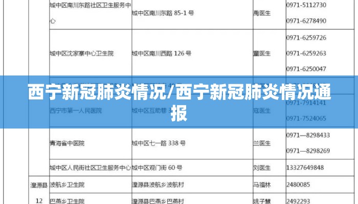 西宁新冠肺炎情况/西宁新冠肺炎情况通报