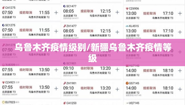 乌鲁木齐疫情级别/新疆乌鲁木齐疫情等级