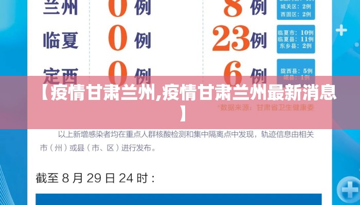 【疫情甘肃兰州,疫情甘肃兰州最新消息】 【疫情甘肃兰州,疫情甘肃兰州最新消息】