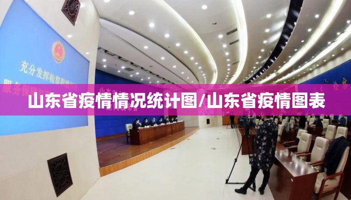 山东省疫情情况统计图/山东省疫情图表