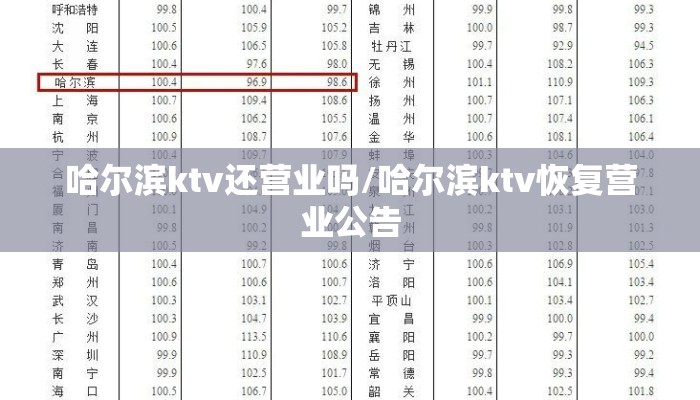 哈尔滨ktv还营业吗/哈尔滨ktv恢复营业公告 哈尔滨ktv还营业吗/哈尔滨ktv恢复营业公告