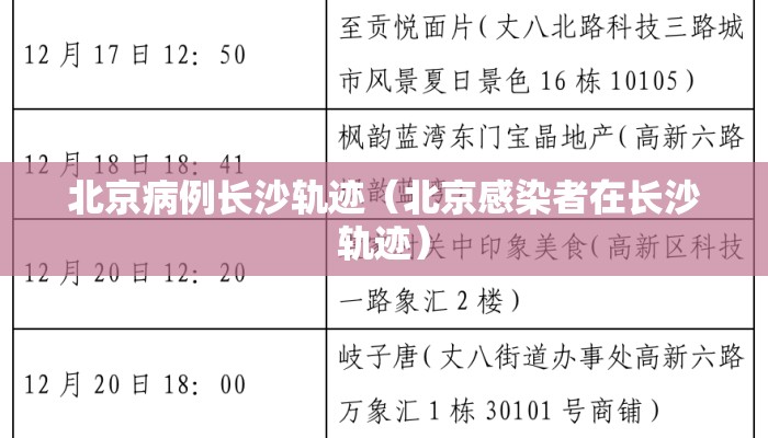 北京病例长沙轨迹（北京感染者在长沙轨迹）