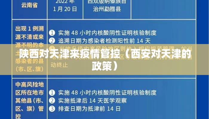 陕西对天津来疫情管控（西安对天津的政策）