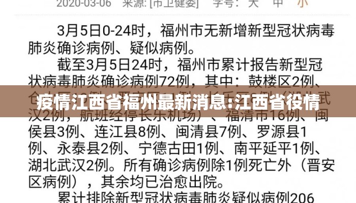 疫情江西省福州最新消息:江西省役情