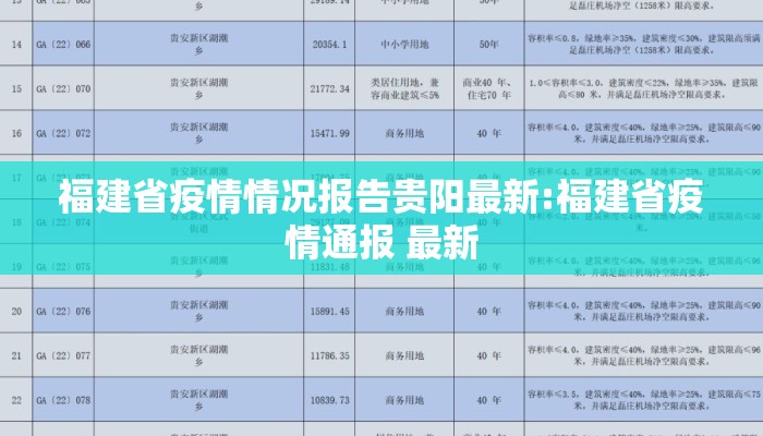 福建省疫情情况报告贵阳最新:福建省疫情通报 最新