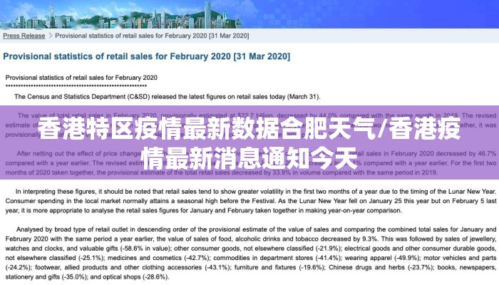 香港特区疫情最新数据合肥天气/香港疫情最新消息通知今天