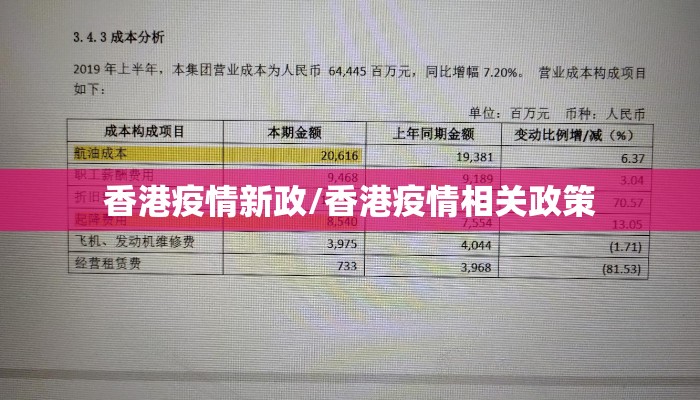 香港疫情新政/香港疫情相关政策