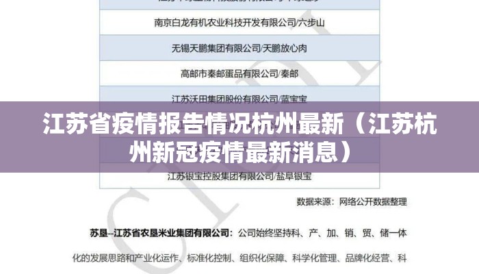 江苏省疫情报告情况杭州最新（江苏杭州新冠疫情最新消息）