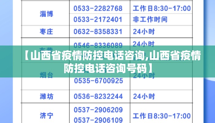 【山西省疫情防控电话咨询,山西省疫情防控电话咨询号码】