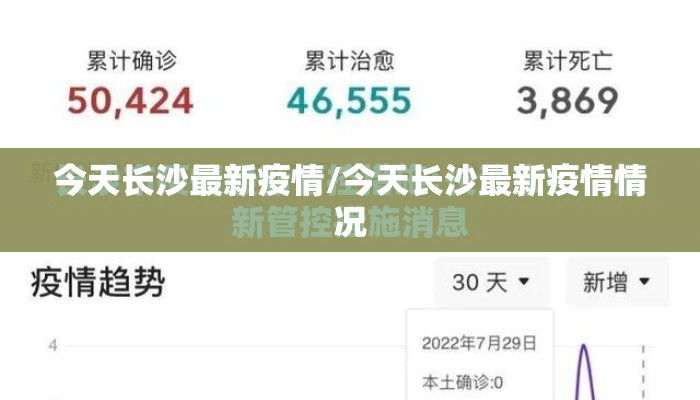 今天长沙最新疫情/今天长沙最新疫情情况 今天长沙最新疫情/今天长沙最新疫情情况