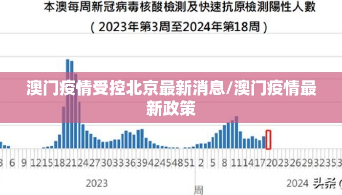 澳门疫情受控北京最新消息/澳门疫情最新政策 澳门疫情受控北京最新消息/澳门疫情最新政策