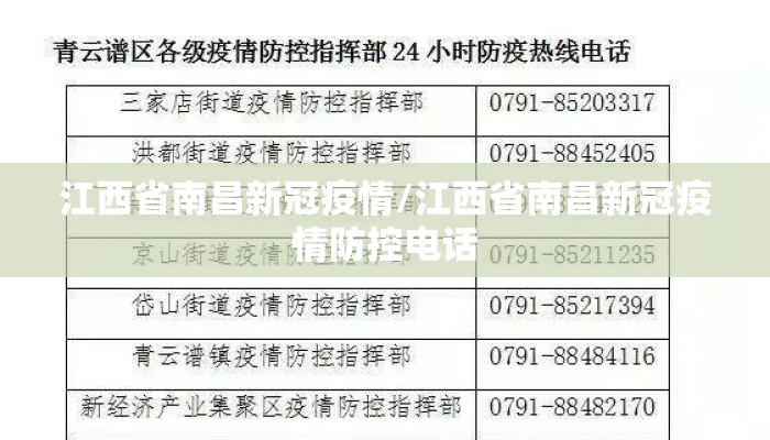 江西省南昌新冠疫情/江西省南昌新冠疫情防控电话 江西省南昌新冠疫情/江西省南昌新冠疫情防控电话