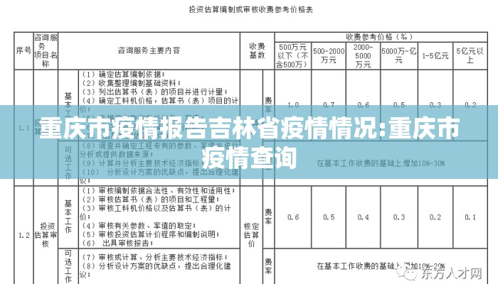 重庆市疫情报告吉林省疫情情况:重庆市疫情查询 重庆市疫情报告吉林省疫情情况:重庆市疫情查询
