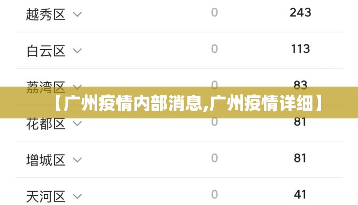 【广州疫情内部消息,广州疫情详细】 【广州疫情内部消息,广州疫情详细】