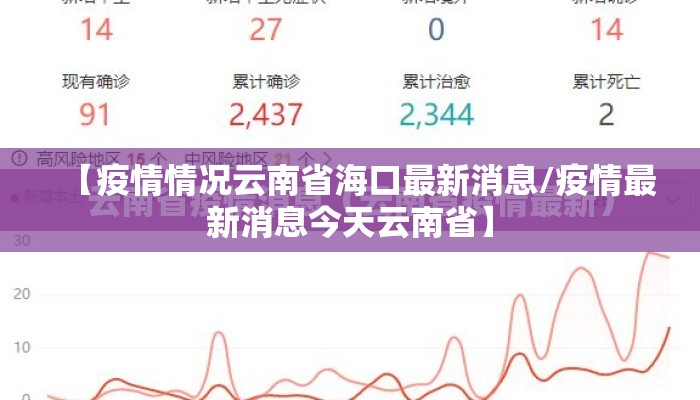 【疫情情况云南省海口最新消息/疫情最新消息今天云南省】 【疫情情况云南省海口最新消息/疫情最新消息今天云南省】