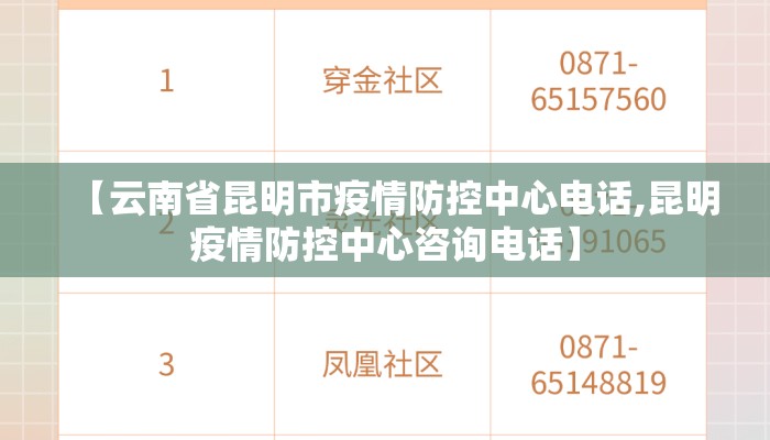【云南省昆明市疫情防控中心电话,昆明疫情防控中心咨询电话】