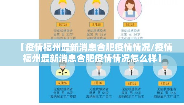 【疫情福州最新消息合肥疫情情况/疫情福州最新消息合肥疫情情况怎么样】
