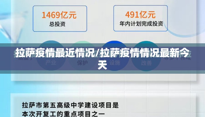 拉萨疫情最近情况/拉萨疫情情况最新今天