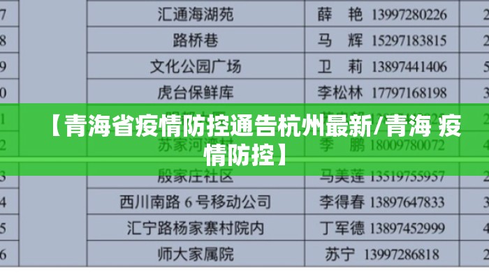 【青海省疫情防控通告杭州最新/青海 疫情防控】