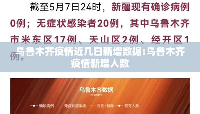 乌鲁木齐疫情近几日新增数据:乌鲁木齐疫情新增人数