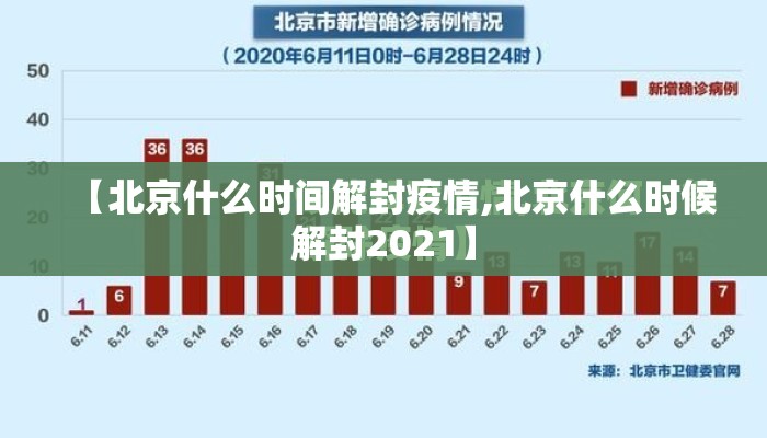 【北京什么时间解封疫情,北京什么时候解封2021】