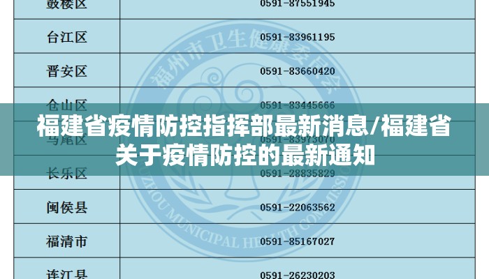 福建省疫情防控指挥部最新消息/福建省关于疫情防控的最新通知