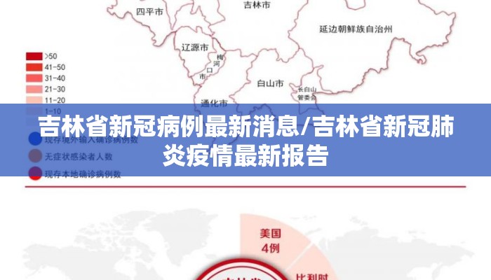 吉林省新冠病例最新消息/吉林省新冠肺炎疫情最新报告