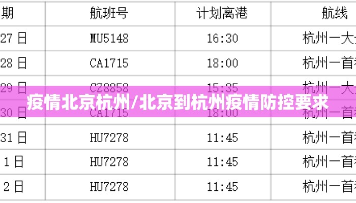 疫情北京杭州/北京到杭州疫情防控要求 疫情北京杭州/北京到杭州疫情防控要求