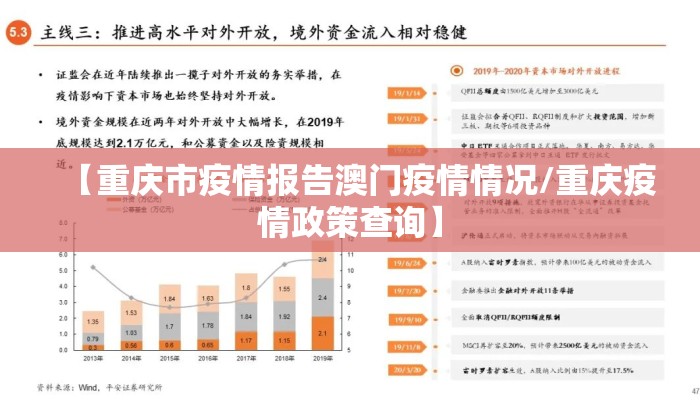 【重庆市疫情报告澳门疫情情况/重庆疫情政策查询】 【重庆市疫情报告澳门疫情情况/重庆疫情政策查询】