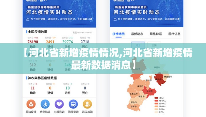 【河北省新增疫情情况,河北省新增疫情最新数据消息】