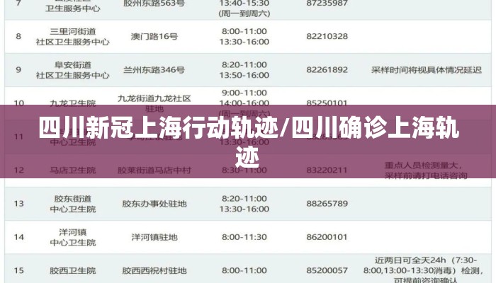四川新冠上海行动轨迹/四川确诊上海轨迹