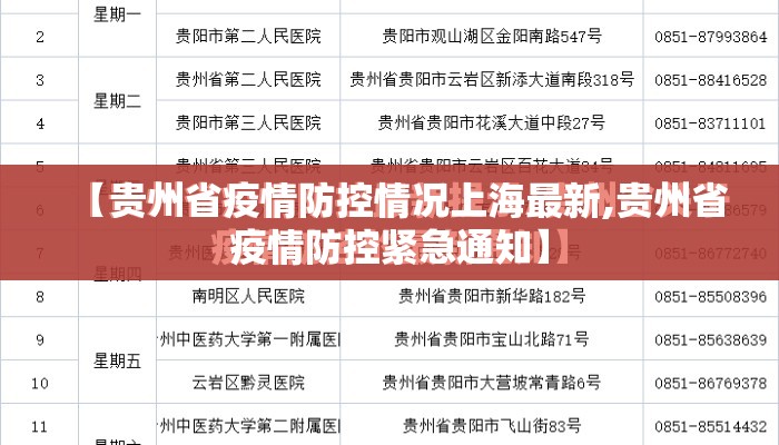 【贵州省疫情防控情况上海最新,贵州省疫情防控紧急通知】