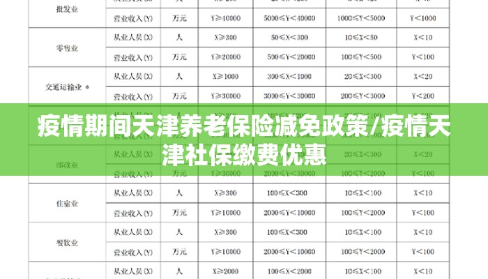 疫情期间天津养老保险减免政策/疫情天津社保缴费优惠