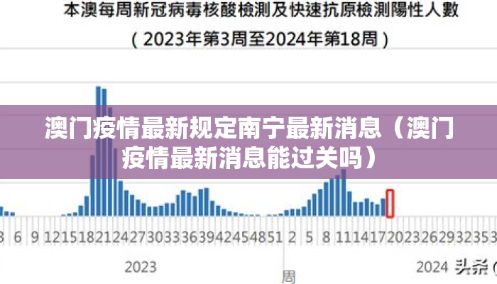 澳门疫情最新规定南宁最新消息(澳门疫情最新消息能过关吗) 澳门疫情最新规定南宁最新消息(澳门疫情最新消息能过关吗)
